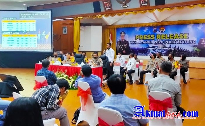 Kasus Narkoba di Jawa Tengah 2020, Tercatat Meningkat 2%