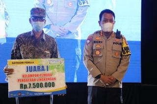 Dirbinmas Polda Banten Beri Penghargaan Kepada Pemenang Lomba Kampung Tangguh Kalimaya dan LKBA